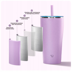 Kubek termiczny z słomką na podróże ZOJIRUSHI 890 ml Granatowy