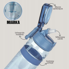 Butelka na wodę z uchwytem i słomką 850ml Pinnacle PHY-B-1011 niebieska