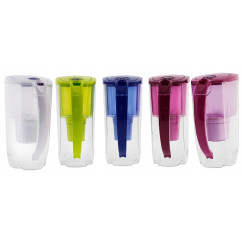 Wkłady filtrujące Aquaphor Maxfor+ 2 szt. i Maxfor+ Mg2+ 2 szt.