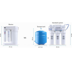 Filtr odwróconej osmozy Aquaphor RO-101S Morion